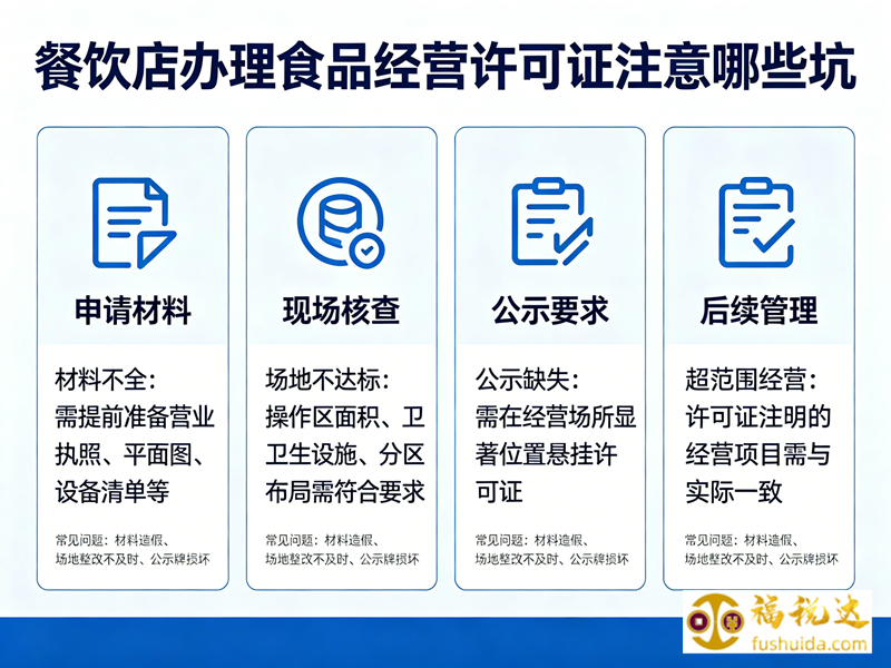 餐饮店办理食品经营许可证注意哪些坑(2026年最新)